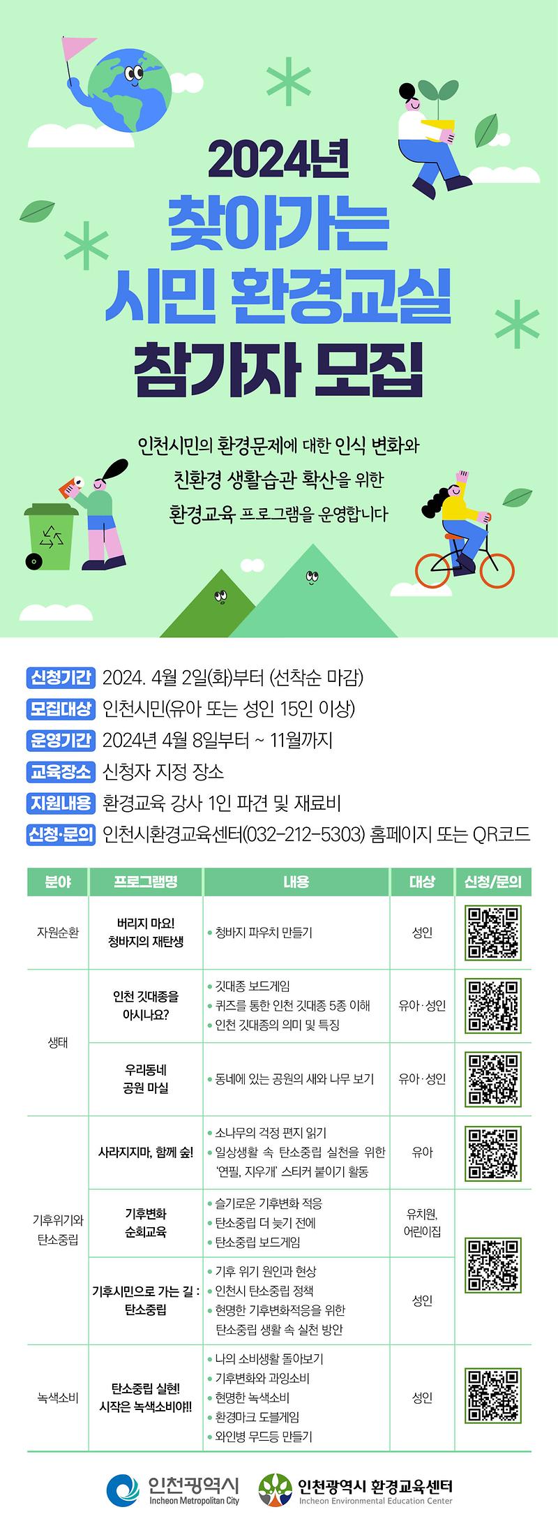 사본_-[붙임]_★시민환경교육_프로그램_웹포스터(최종).jpg 이미지